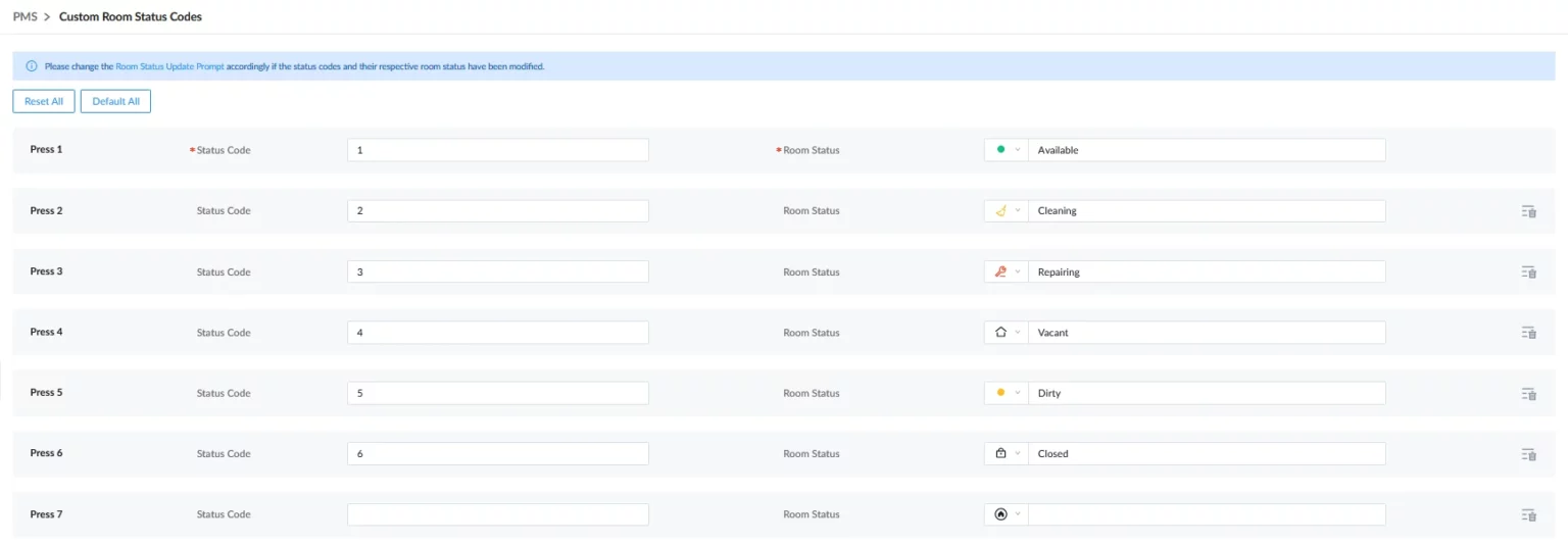 Grandstream Sistema de Gestión de Propiedad PMS Local Visual Integrado en los Conmutadores IP SIP Serie UCM para Sector Hoteles, Moteles, Resort, Cruceros, Hospitales - Configuración personalizada del estado de la habitación - CASTelecom
