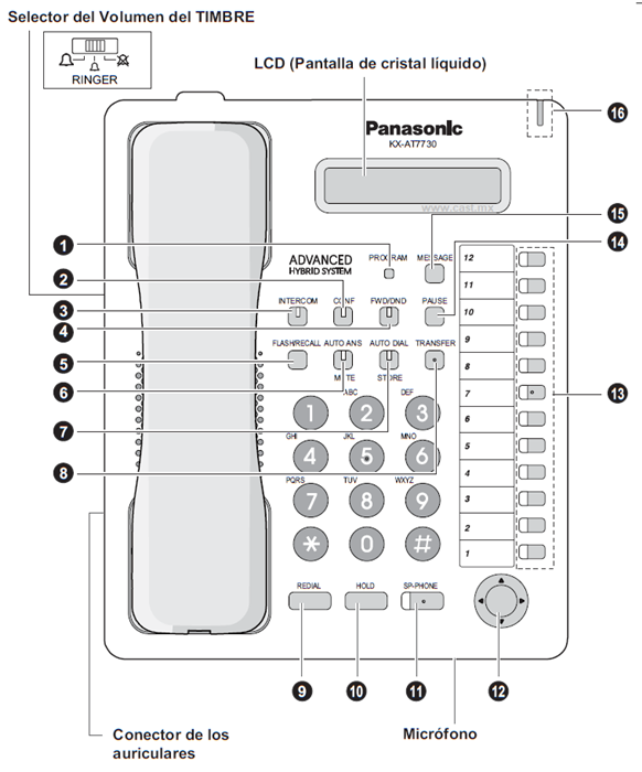 Cómo conectar un teléfono inalámbrico Panasonic: guía paso a paso. 