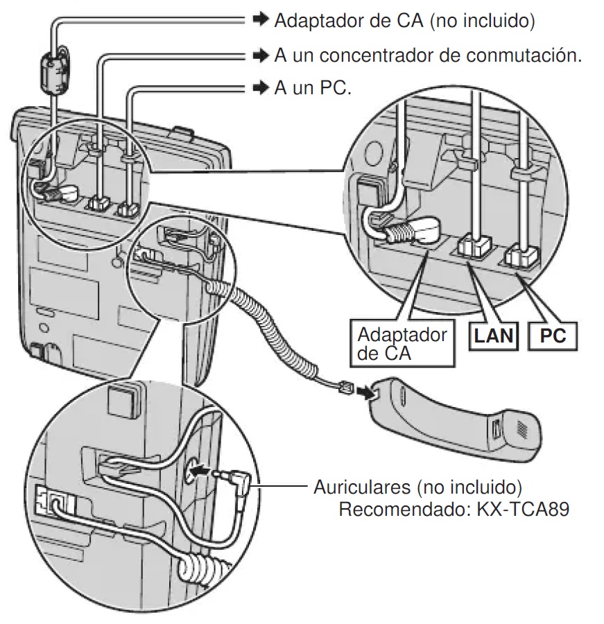Teléfono Panasonic KX-HGT100 Conexiones de Rad LAN, PC, Adaptador CA y Auriculares
