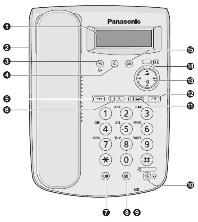Teléfono Panasonic KX-HGT100 Ubicación de Controles, Botones y Facilidades